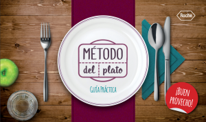 método del plato 