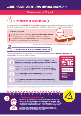 hipoglucemia 